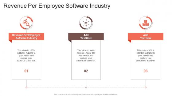 Revenue Per Employee Software Industry In Powerpoint And Google Slides Cpb