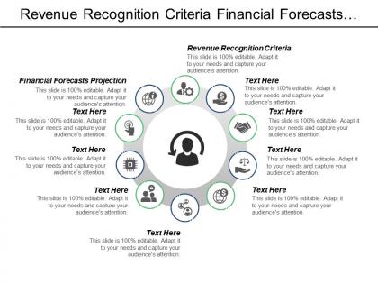 Revenue recognition criteria financial forecasts projections predictive analytics cpb