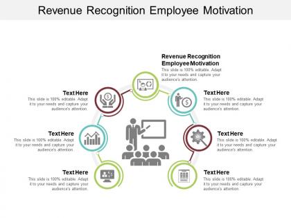 Revenue recognition employee motivation ppt powerpoint presentation model outline cpb