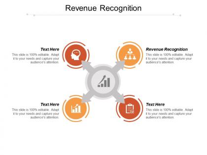 Revenue recognition ppt powerpoint presentation gallery show cpb