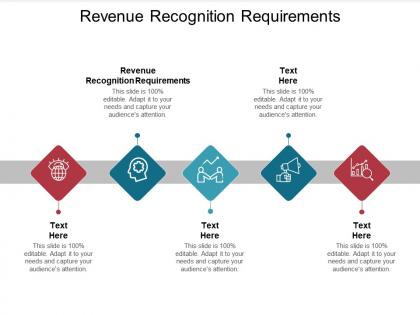 Revenue recognition requirements ppt powerpoint presentation ideas slides cpb