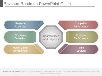 Revenue roadmap powerpoint guide