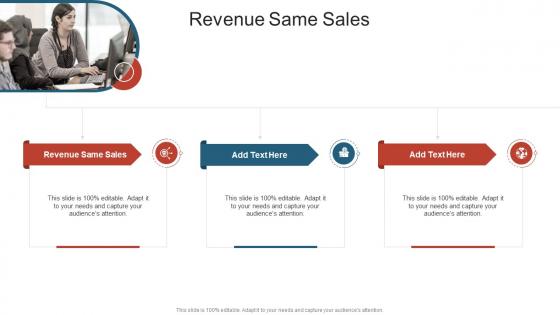 Revenue Same Sales In Powerpoint And Google Slides Cpb