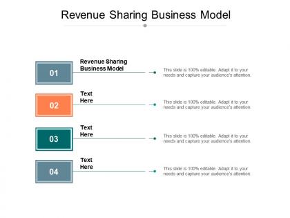 Revenue sharing business model ppt powerpoint presentation professional summary cpb