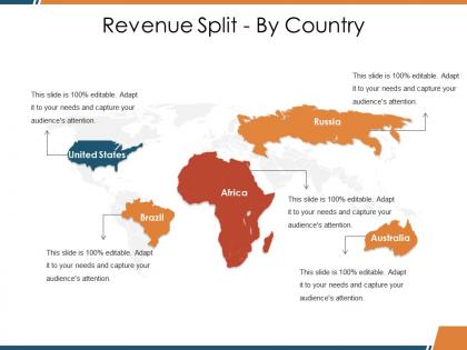 Revenue split by country ppt visual aids ideas