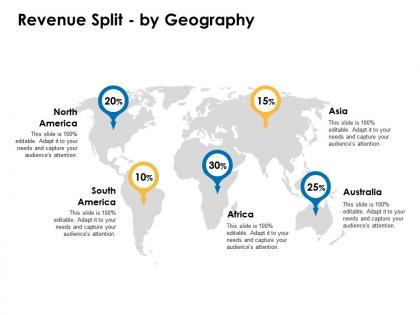 Revenue split by geography location information ppt powerpoint layouts template