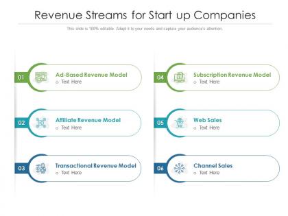 Revenue streams for start up companies