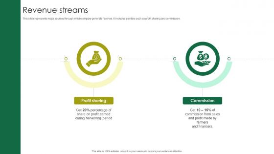 Revenue Streams Smart Farming Technology Pitch Deck For Food Security