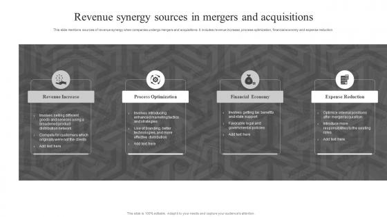 Revenue Synergy Sources In Mergers And Acquisitions