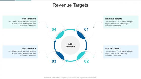 Revenue Targets In Powerpoint And Google Slides Cpb