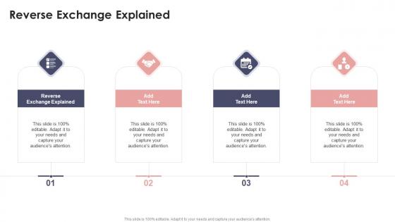 Reverse Exchange Explained In Powerpoint And Google Slides Cpb