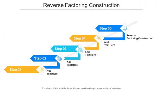 Reverse Factoring Construction Ppt Powerpoint Presentation Portfolio Guide Cpb