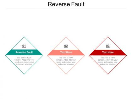 Reverse fault ppt powerpoint presentation layouts graphic images cpb