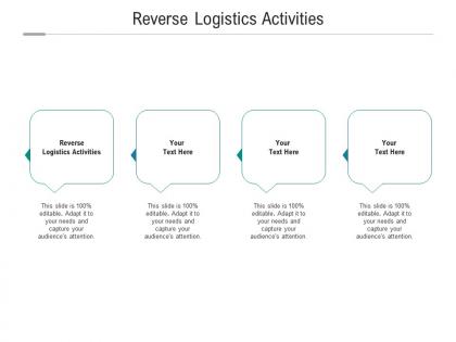 Reverse logistics activities ppt powerpoint presentation summary inspiration cpb