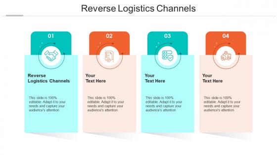 Reverse logistics channels ppt powerpoint presentation show elements cpb
