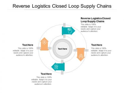 Reverse logistics closed loop supply chains ppt powerpoint presentation show ideas cpb