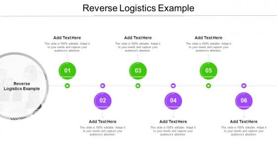 Reverse Logistics Example In Powerpoint And Google Slides Cpb