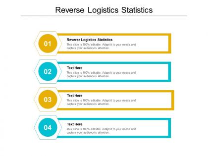 Reverse logistics statistics ppt powerpoint presentation styles portfolio cpb