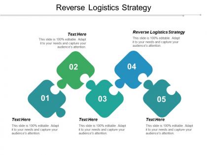 Reverse logistics strategy ppt powerpoint presentation pictures samples cpb