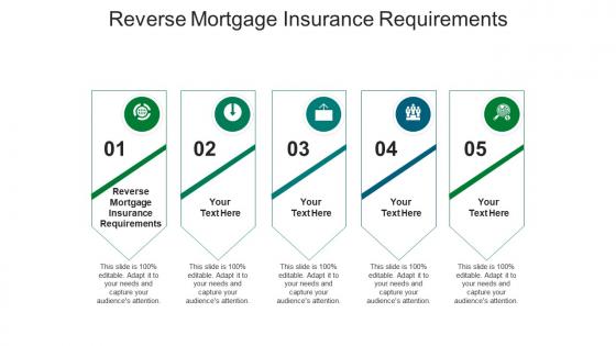 Reverse mortgage insurance requirements ppt powerpoint presentation model design ideas cpb