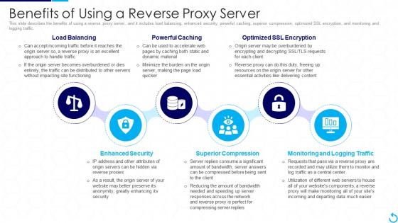 Reverse Proxy It Benefits Of Using A Reverse Proxy Server