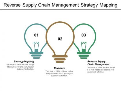 Reverse supply chain management strategy mapping target costing cpb