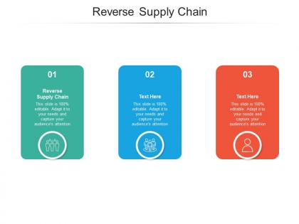 Reverse supply chain ppt powerpoint presentation slides infographics cpb