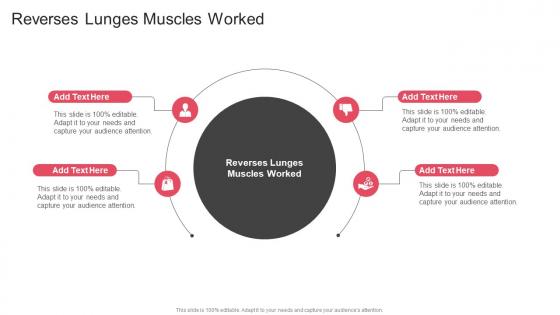 Reverses Lunges Muscles Worked In Powerpoint And Google Slides Cpb