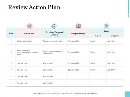 Review action plan ppt powerpoint presentation slides diagrams