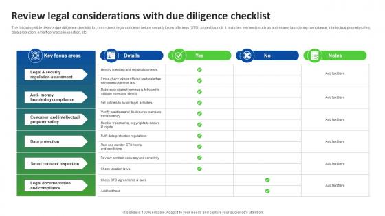 Review Legal Considerations With Due Diligence Checklist Ultimate Guide Smart BCT SS V