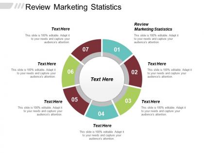 Review marketing statistics ppt powerpoint presentation infographic template professional cpb