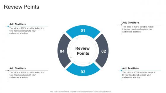 Review Points In Powerpoint And Google Slides Cpb