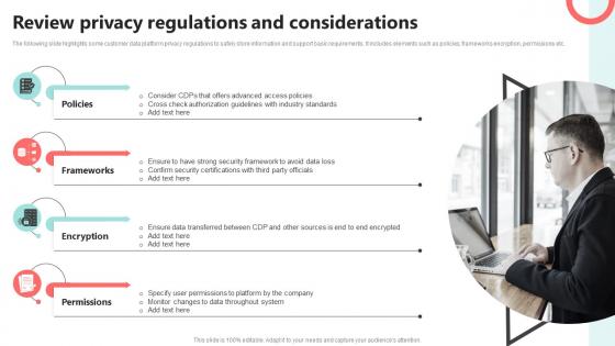 Review Privacy Regulations And Considerations CDP Implementation To Enhance MKT SS V