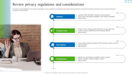 Review Privacy Regulations And Considerations Gathering Real Time Data With CDP Software MKT SS V