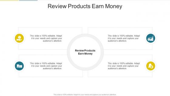 Review Products Earn Money In Powerpoint And Google Slides Cpb
