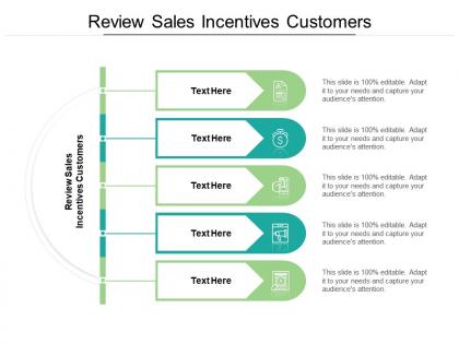 Review sales incentives customers ppt powerpoint presentation layouts diagrams cpb