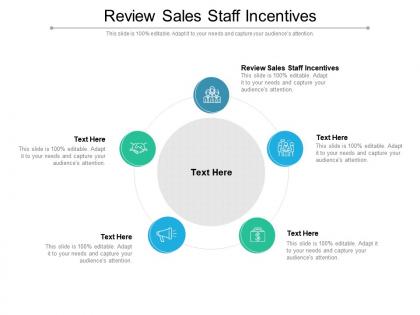 Review sales staff incentives ppt powerpoint presentation summary elements cpb