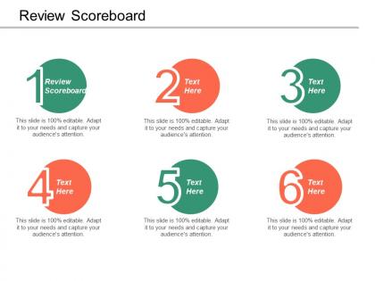 Review scoreboard ppt powerpoint presentation file layout ideas cpb