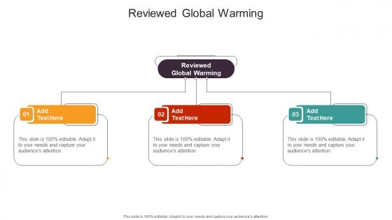 Reviewed Global Warming In Powerpoint And Google Slides Cpb
