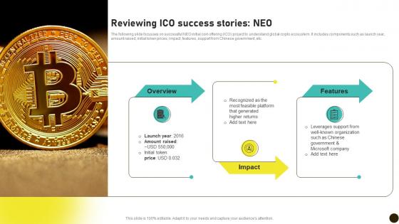 Reviewing ICO Success Stories NEO Investors Initial Coin Offerings BCT SS V