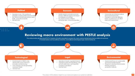 Reviewing Macro Environment With PESTLE Analysis Nestle Market Segmentation And Growth Strategy SS V