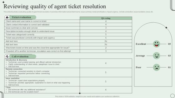 Reviewing Quality Of Agent Ticket Resolution Revamping Ticket Management System