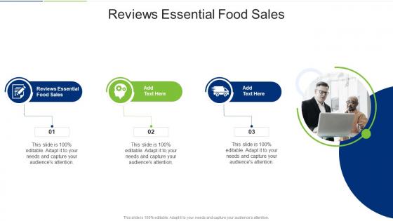 Reviews Essential Food Sales In Powerpoint And Google Slides Cpb