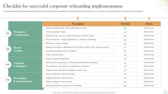 Revitalizing Brand For Success Checklist For Successful Corporate Rebranding Implementation