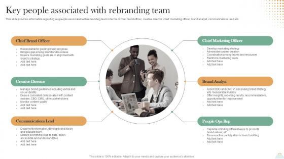 Revitalizing Brand For Success Key People Associated With Rebranding Team