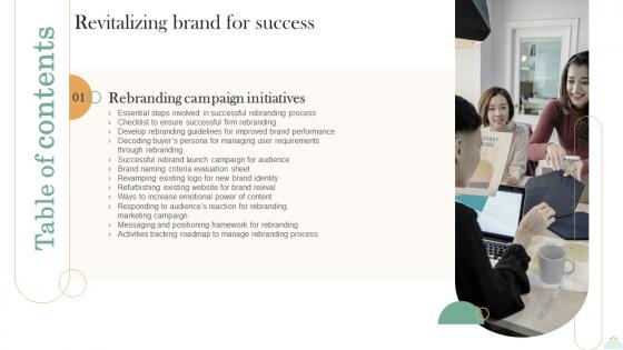 Revitalizing Brand For Success Table Of Contents Ppt File Example File