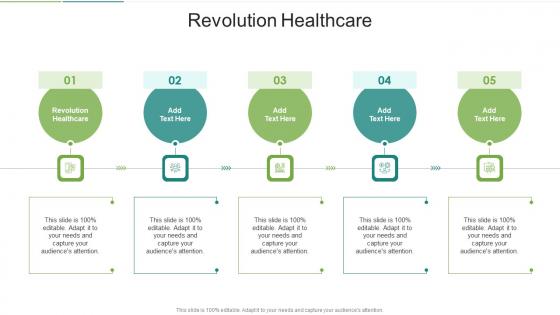 Revolution Healthcare In Powerpoint And Google Slides Cpb