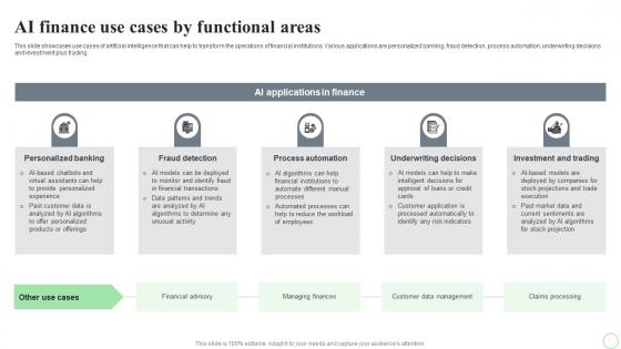 Revolutionizing Finance With AI Trends AI Finance Use Cases By Functional Areas AI SS V