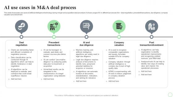 Revolutionizing Finance With AI Trends AI Use Cases In M And A Deal Process AI SS V