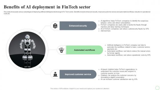 Revolutionizing Finance With AI Trends Benefits Of AI Deployment In Fintech Sector AI SS V